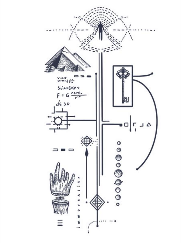 Ideal key